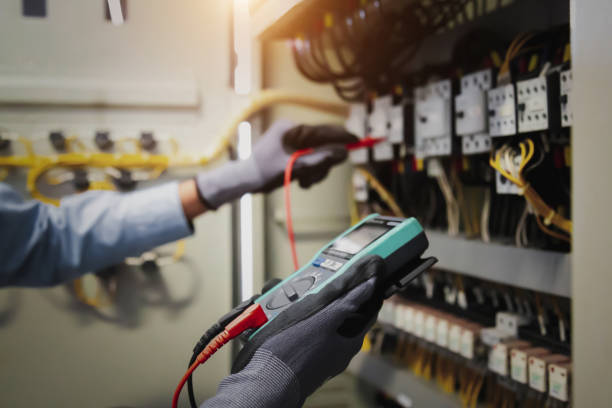 Best Surge Protection Installation  in Gwinn, MI